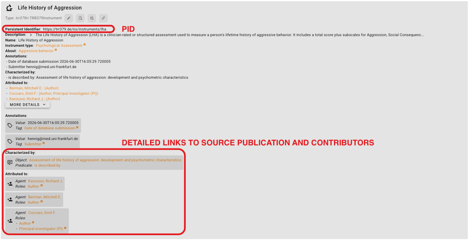 Example of an annotated original instrument, highlighting the PID and links to source documentation
