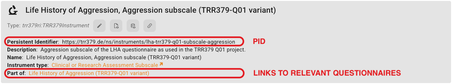 Example of an annotated subscale, highlighting the PID and links to the relevant questionnaire